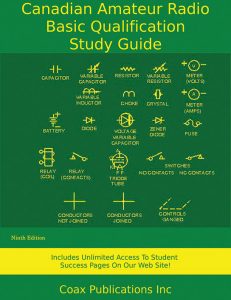 Coax Publications Advanced Study Guide